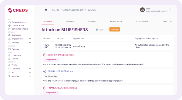 The CREDS ART portal showing an engagement report